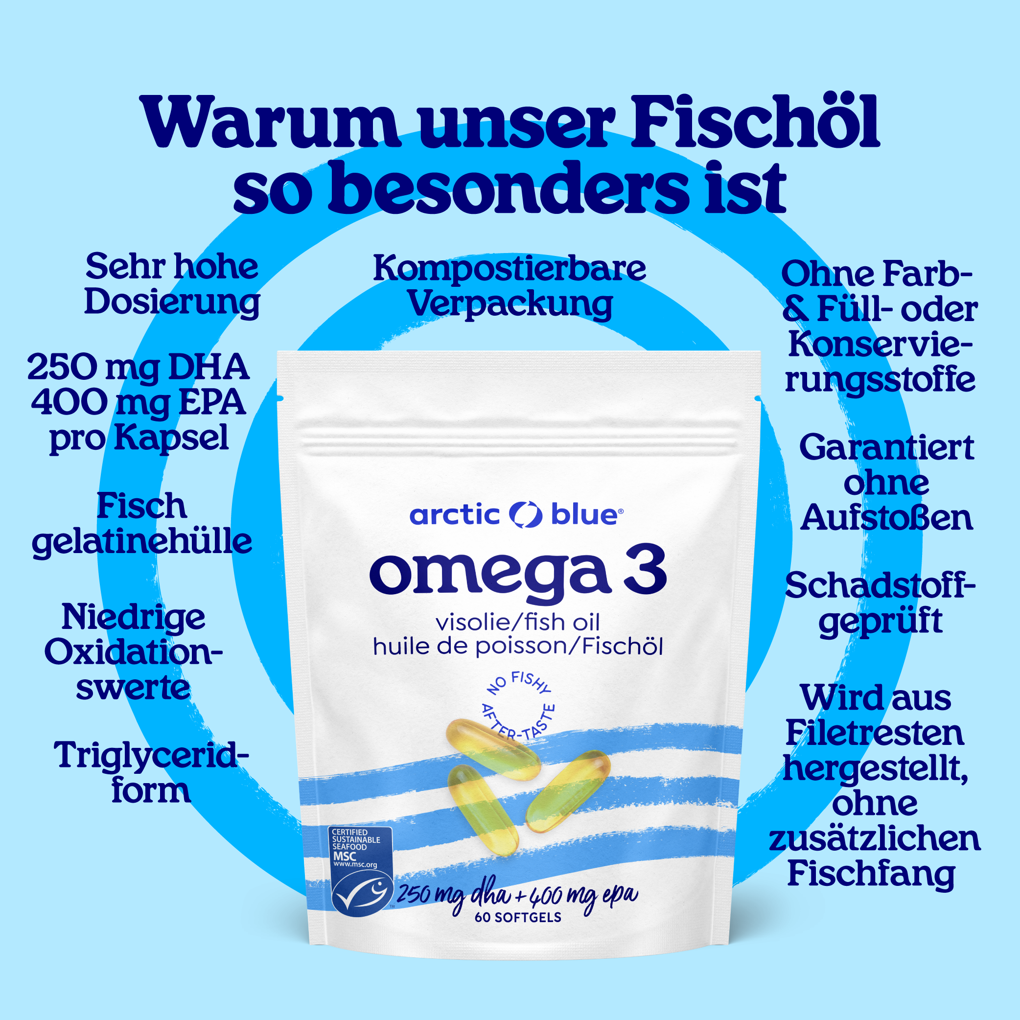 Arctic Blue Omega3 DHA- und EPA-Fischöl - MSC (60 große Kapseln)