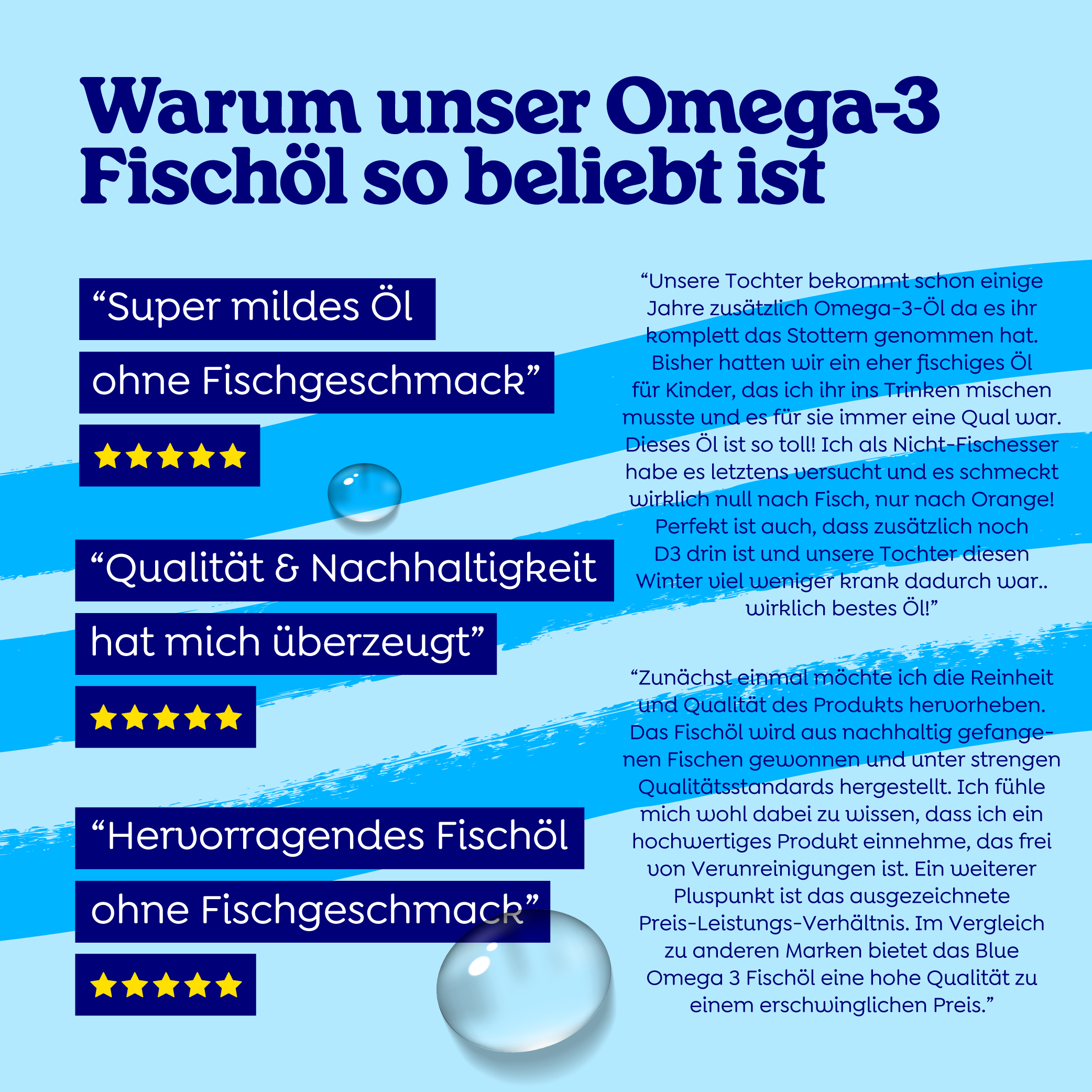 Arctic Blue Omega 3 DHA- und EPA-Fischöl für Kinder mit Vitamin D3 - MSC (150 ml Flasche)