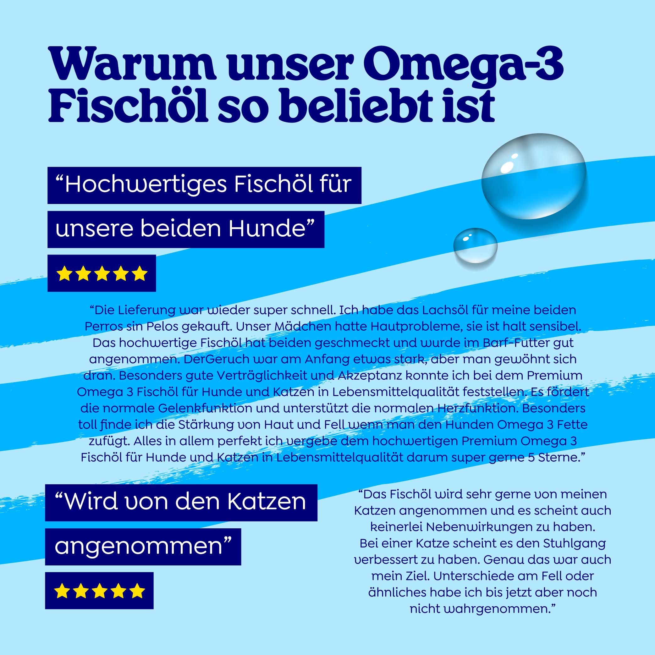 Arctic Blue Omega 3 - Fischölkapseln für Hunde, Katzen & Pferde - MSC (90 kleine Kapseln)