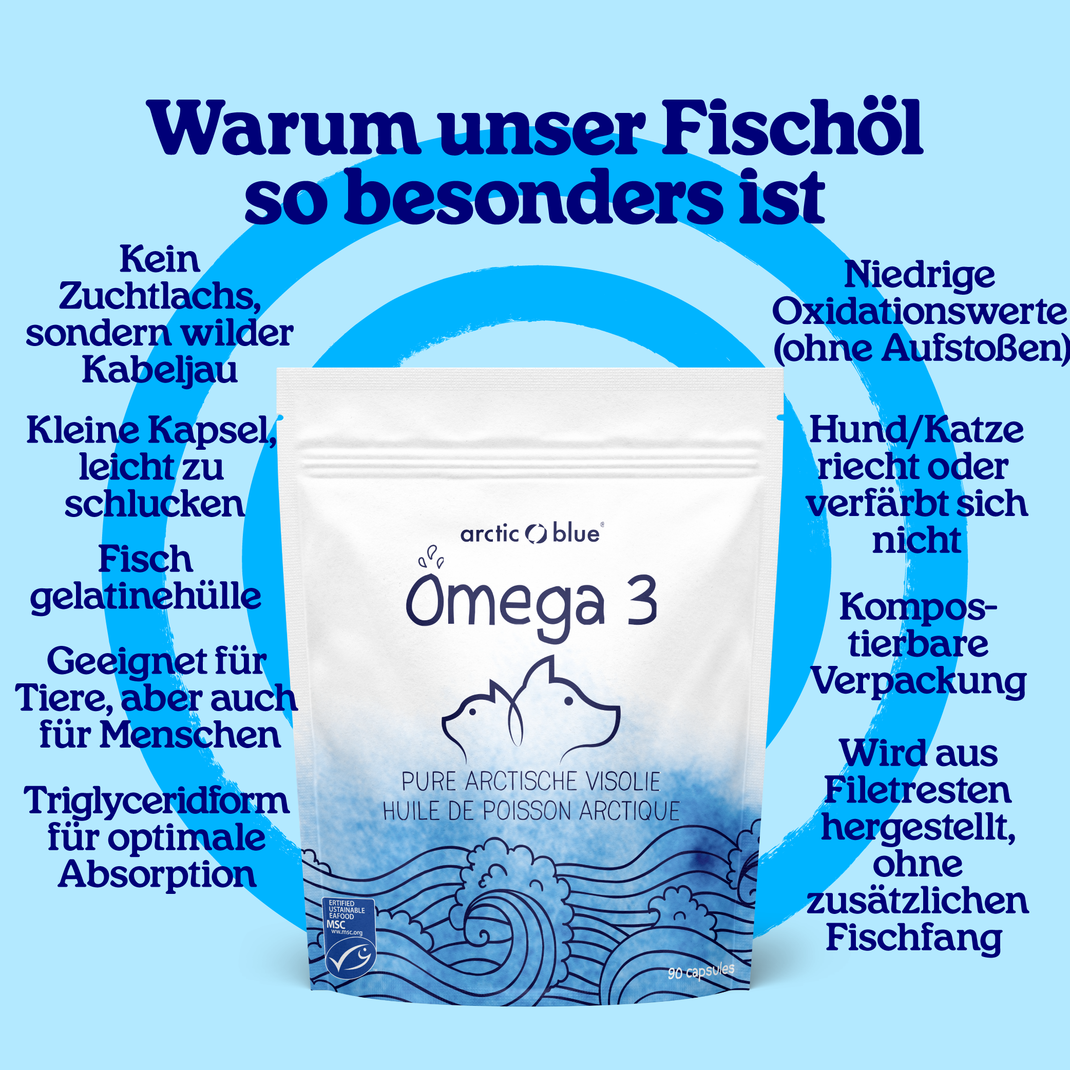 Arctic Blue Omega 3 - Fischölkapseln für Hunde, Katzen & Pferde - MSC (90 kleine Kapseln)