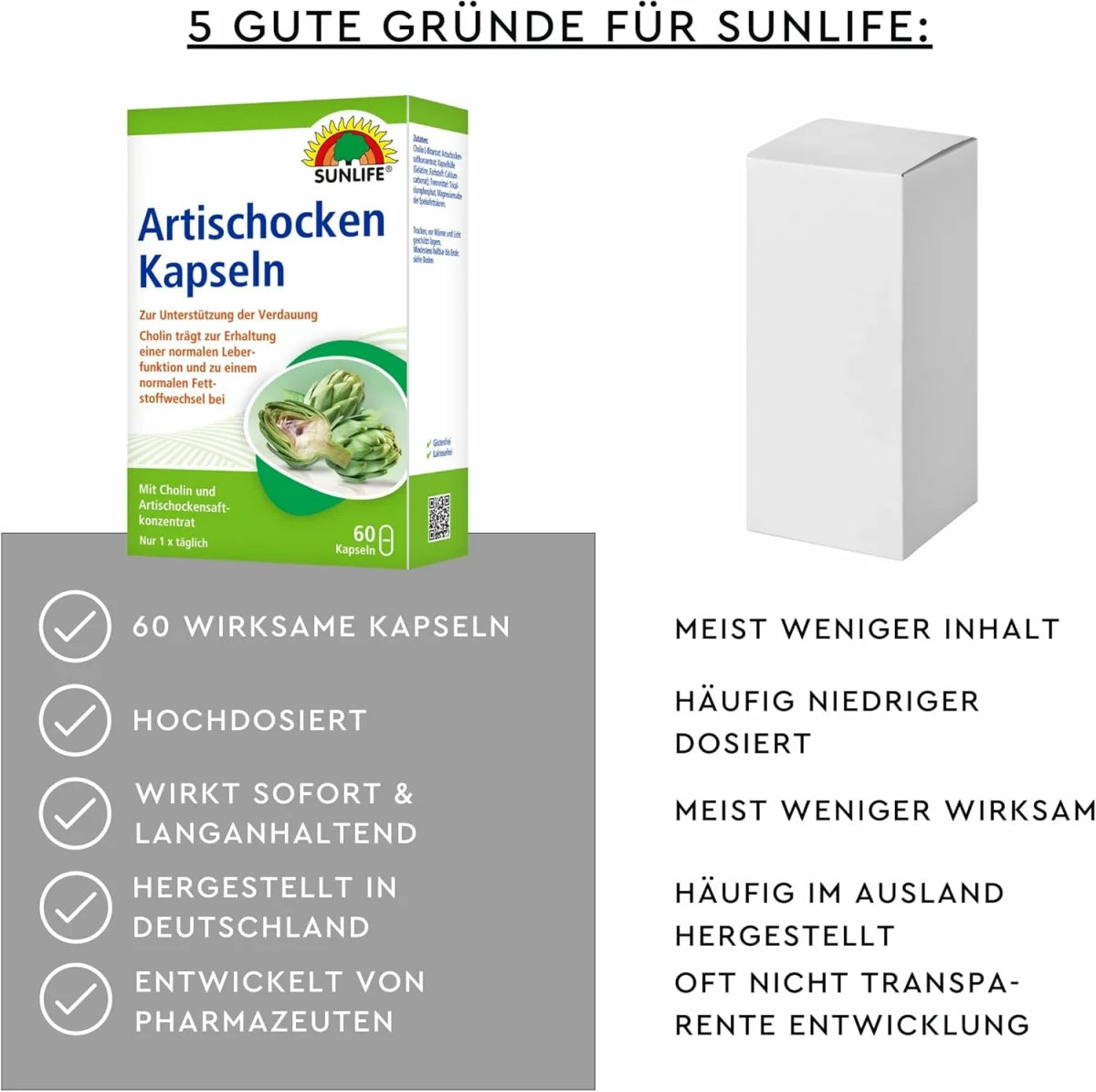 Sunlife | Artischocken Kapseln