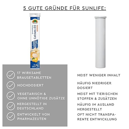 Sunlife | Calcium + Vitamin D3 Brausetabletten - Premium Hochdosiert