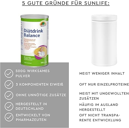 Sunlife | Diätdrink Balance