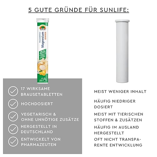 Sunlife | Magnesium Brausetabletten + B-Komplex - Premium hochdosiert