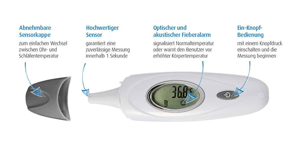 reer | SkinTemp 3in1 Infrarot-Fieberthermometer