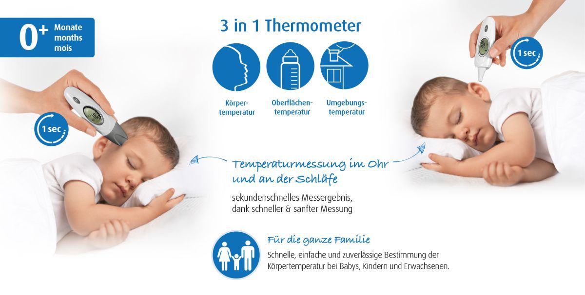 reer | SkinTemp 3in1 Infrarot-Fieberthermometer