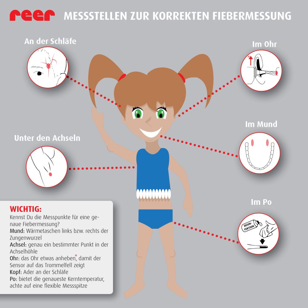 reer | SkinTemp 3in1 Infrarot-Fieberthermometer