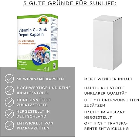 Sunlife | Vitamin C + Zink Depot Kapseln